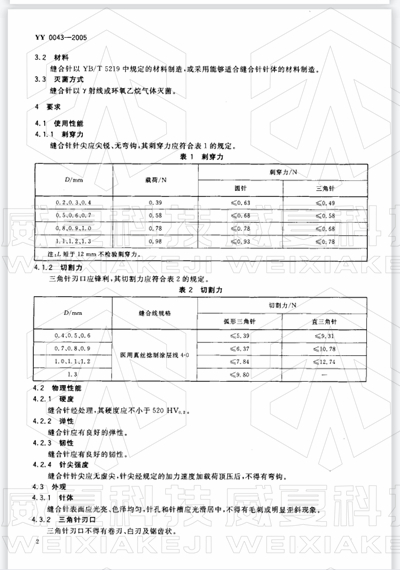 醫(yī)用縫合針如何測試其穿刺力、針尖強度等項目？